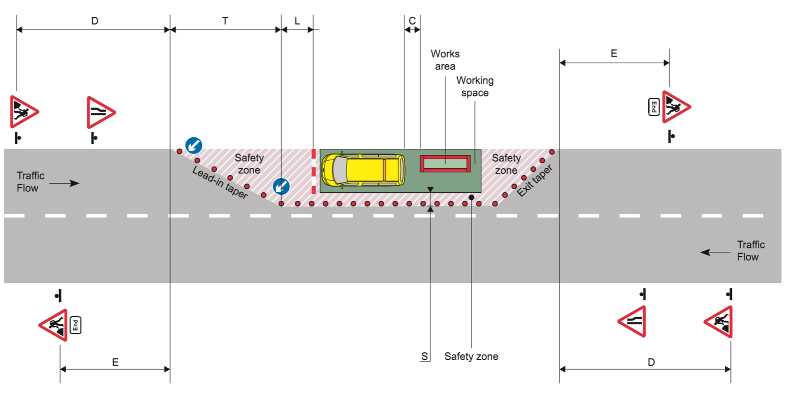 Basic layout with a works vehicle