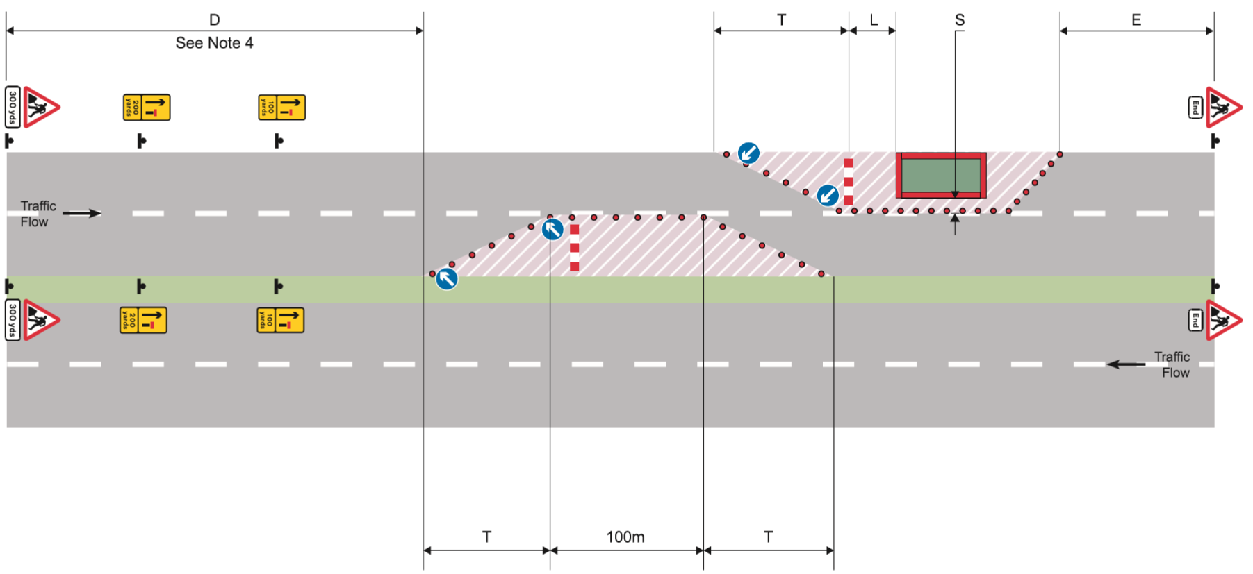 Dual carriageway with a speed limit of 40 mph, works in left lane