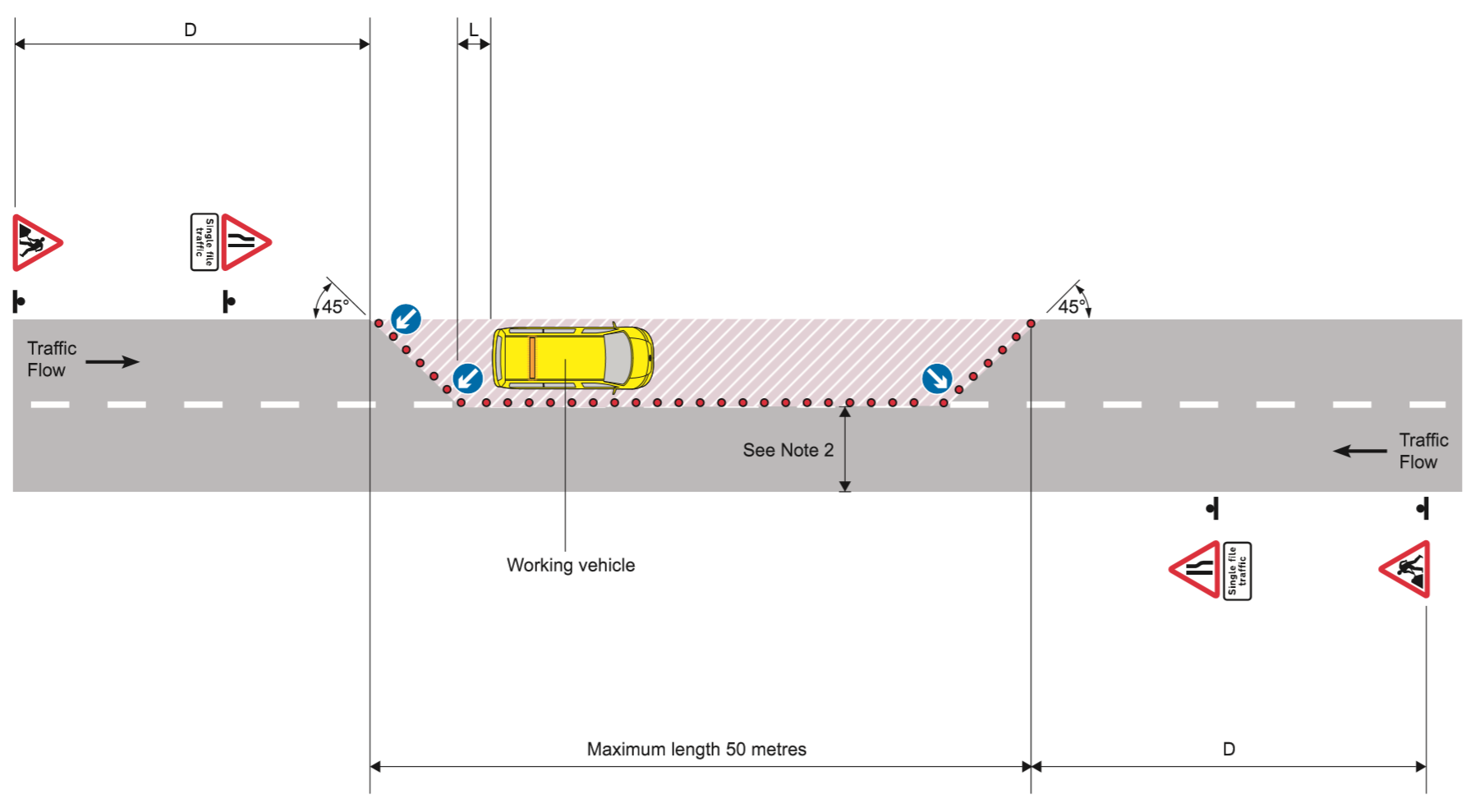 Short duration stops more than 15 minutes on a single carriageway road