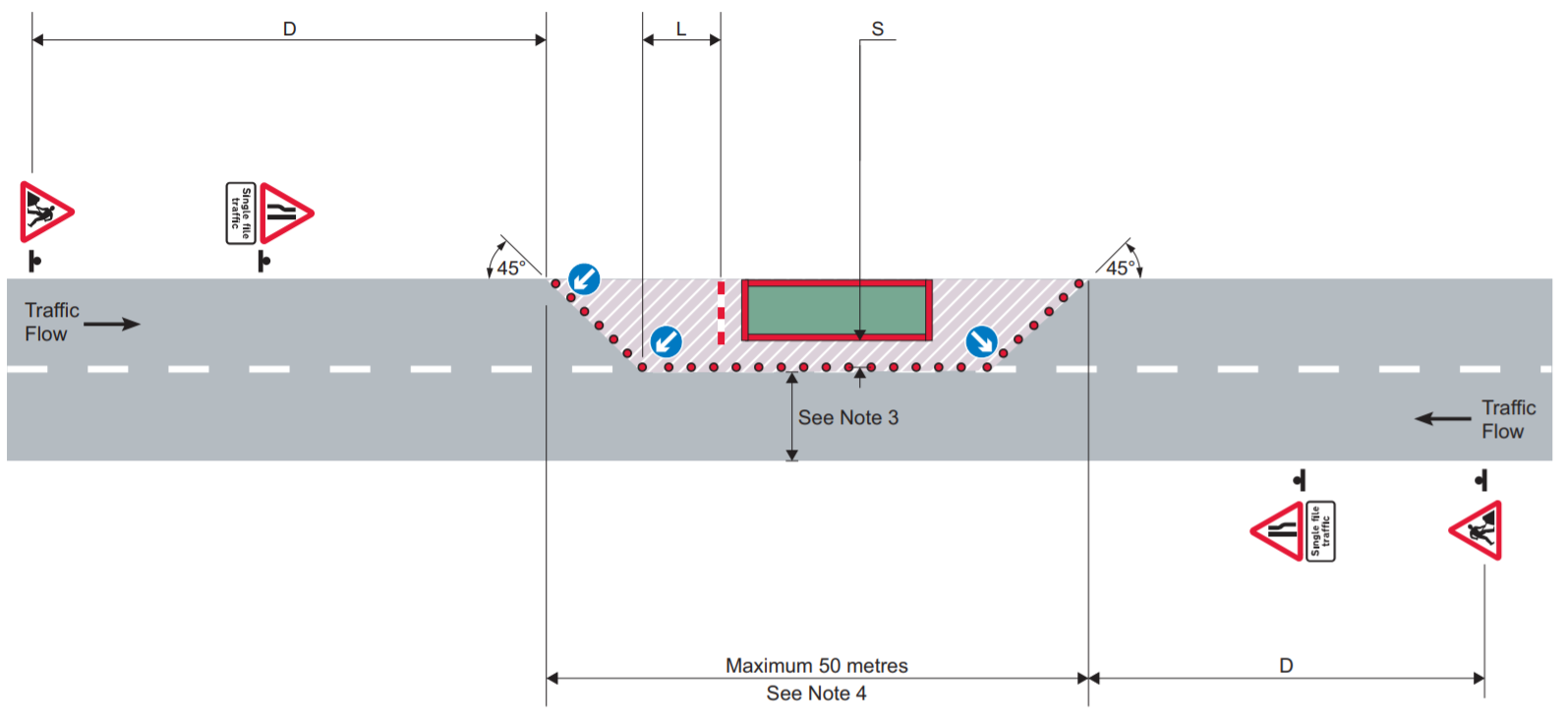 Works on footway with pedestrian diversion into carriageway