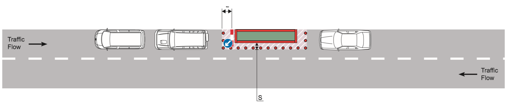 Works between parked vehicles with a speed limit of 30 mph or less