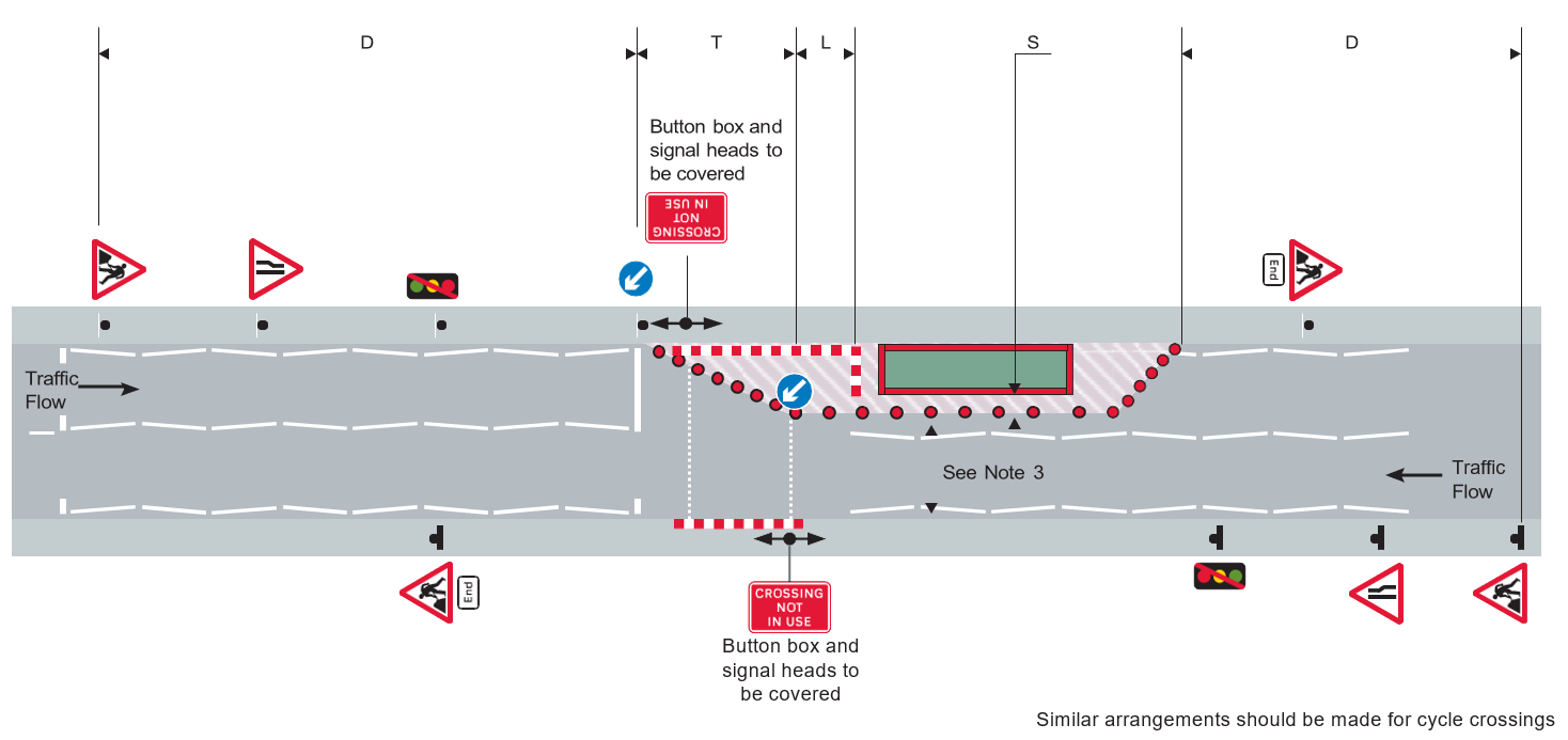 Works obstructing a signal controlled pedestrian crossing