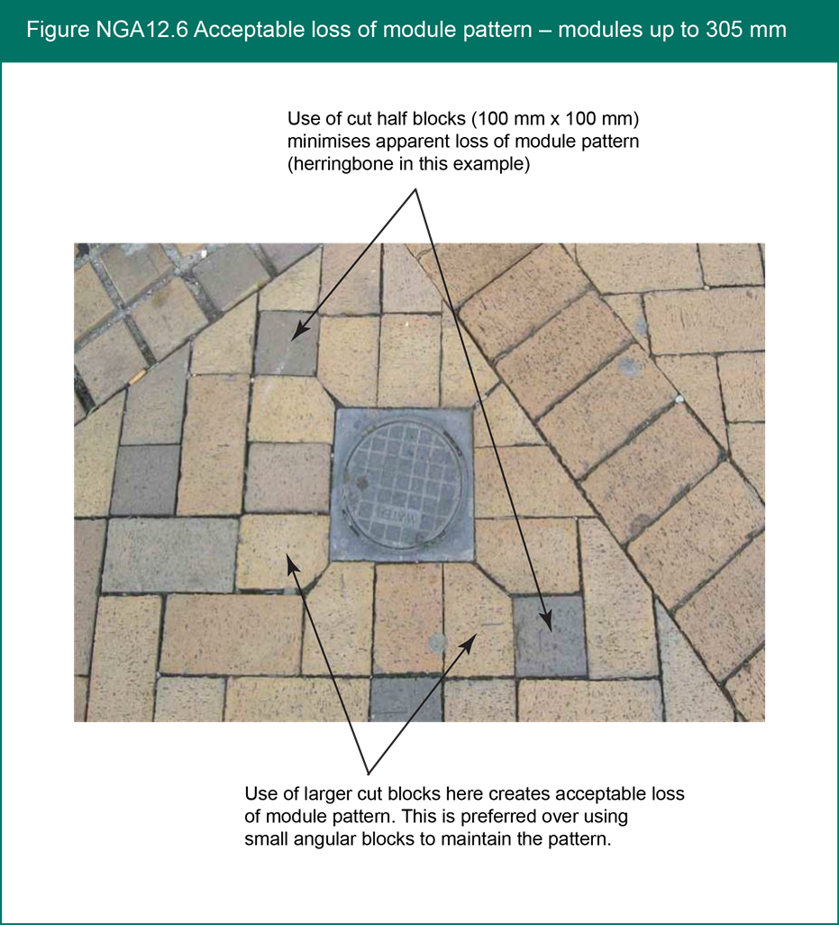 Figure NGA 12.6 Acceptable loss of module pattern - modules up to 305 mm